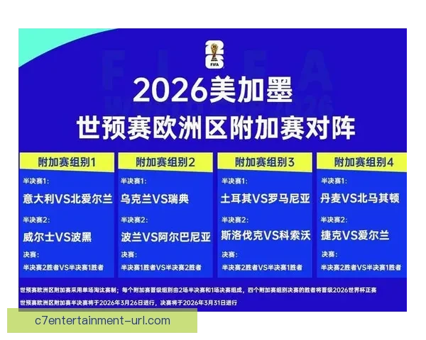 今日世界杯激战正酣各大球队争夺出线关键战况速览 今日世界杯激战正酣各大球队争夺出线关键战况速览